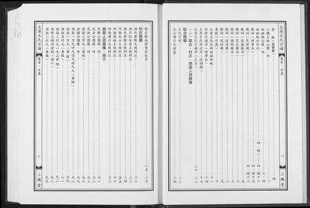 河南王氏族谱-太原王氏宗谱.pdf电子版预览图5