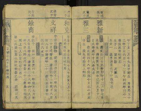 江西、福建温氏族谱-石城双井温氏十修族谱 [19卷及卷上下].pdf电子版预览图5