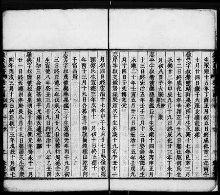 广东翁氏族谱-翁氏族谱 [16卷].pdf电子版预览图5