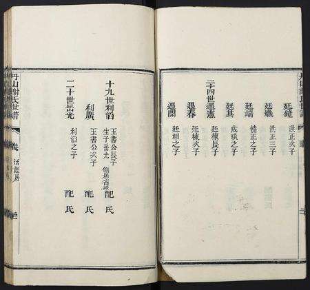 广东谢氏族谱-丹山谢氏世谱.pdf电子版预览图5