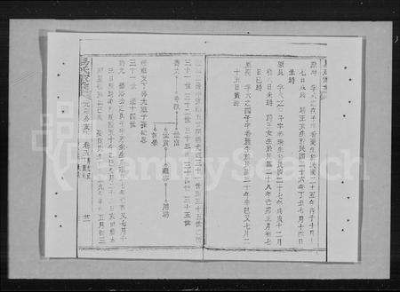 河南易氏族谱-易氏家乘 [卷数杂异].pdf电子版预览图5