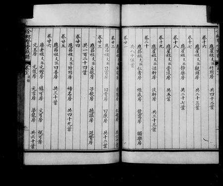 广东余氏族谱-余绍贤堂族谱 [30卷].pdf电子版预览图5