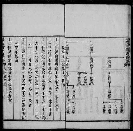 广东锺氏族谱-珠溪锺氏族谱.pdf电子版预览图5