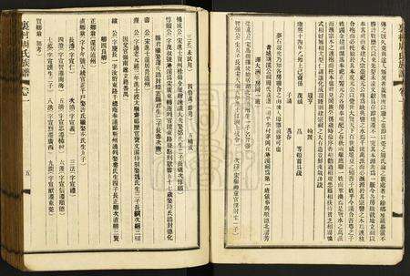 广东周氏族谱-里村周氏族谱.pdf电子版预览图5