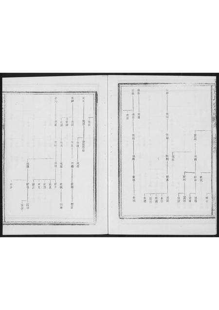 福建黄氏族谱-[黄氏]纪公支派.pdf电子版预览图5