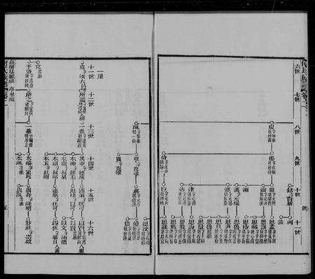 广东何氏族谱-何氏族谱 [4卷].pdf电子版预览图5