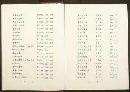 广东李氏族谱-陇西堂李氏族谱[5卷].pdf电子版预览图5