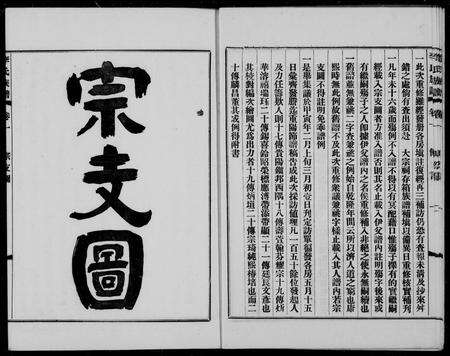 广东李氏族谱-泰宁李氏族谱 _ [8卷].pdf电子版预览图5