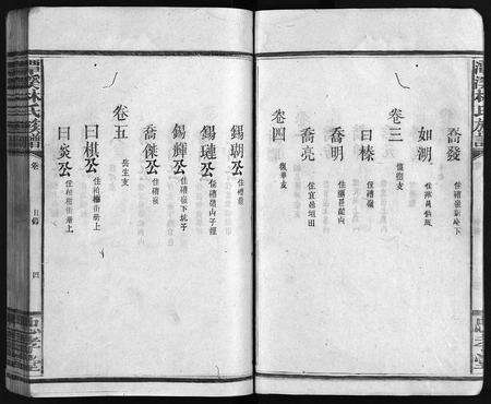 江西、福建林氏族谱-林氏族谱 [18卷,首3卷].pdf电子版预览图5