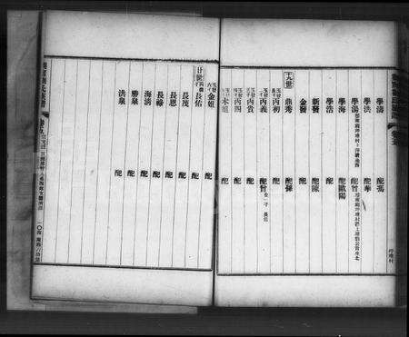 广东刘氏族谱-刘氏族谱.pdf电子版预览图5