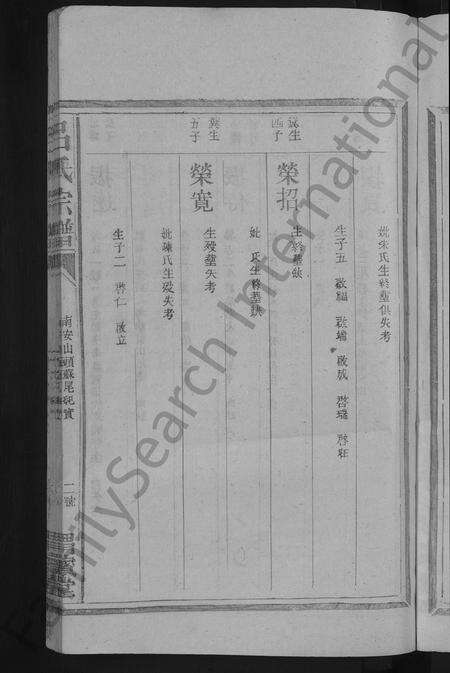 江西、福建吕氏族谱-吕氏宗谱 [19卷].pdf电子版预览图5