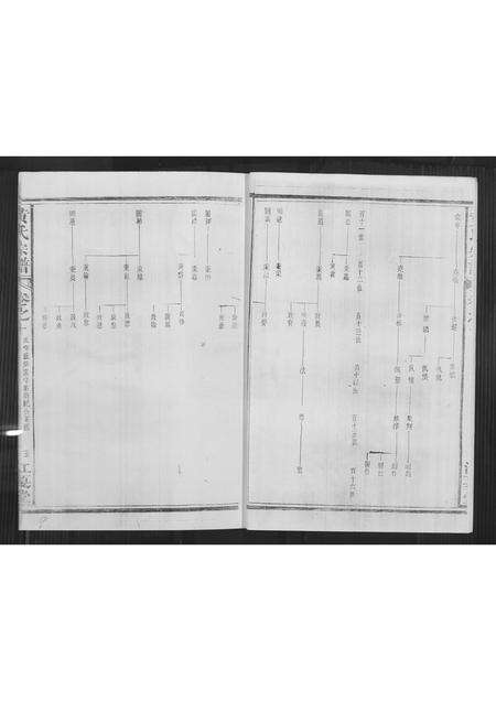 福建黄氏族谱-[黄氏]闽北崇安县紫云纪公派下支系.pdf电子版预览图5