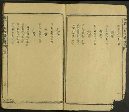 江西、福建王氏族谱-宁都王氏六修族谱 [9卷].pdf电子版预览图5