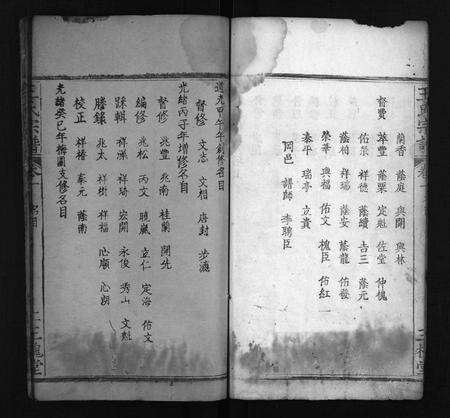 河南王氏族谱-王氏宗谱 [27卷].pdf电子版预览图5