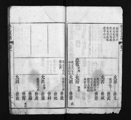 河南未知族谱-耿氏族谱 [14卷].pdf电子版预览图5