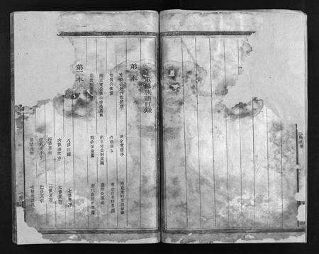 江西、福建杨氏族谱-杨氏宗谱 [卷数不详].pdf电子版预览图5