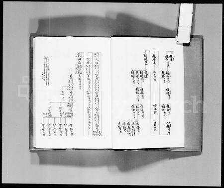 广东赵氏族谱-浮石赵氏族谱 [24卷,首1卷].pdf电子版预览图5