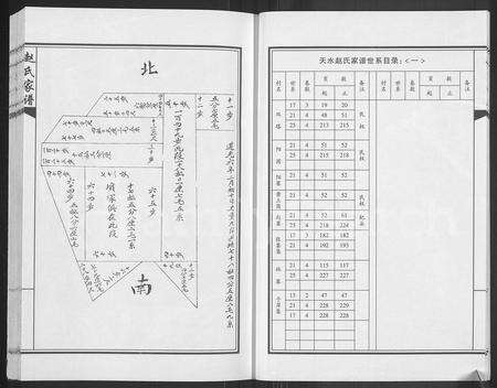 河南赵氏族谱-开州天水赵氏家谱 [4卷].pdf电子版预览图5