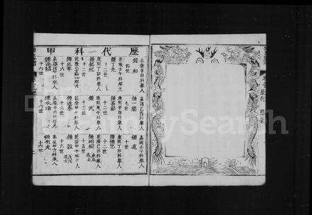 江西、福建锺氏族谱-锺氏家宝 [10卷].pdf电子版预览图5