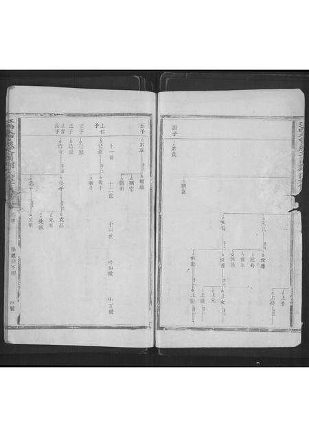 江西、福建郑氏族谱-江西永丰县文岗郑氏六修族谱[3卷].pdf电子版预览图5