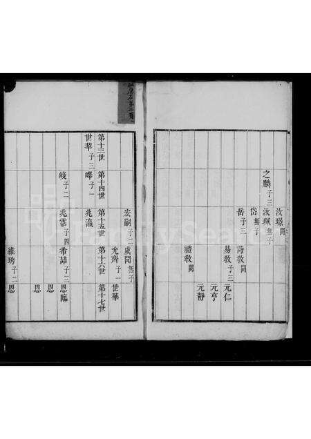 nan沈氏族谱-沈氏族谱 [6卷].pdf电子版预览图5