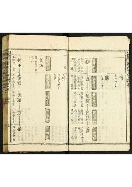 安徽陈氏族谱-义门陈氏宗谱.pdf电子版预览图5