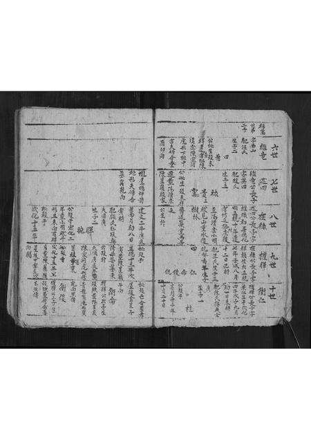 安徽陈氏族谱-陈氏宗谱.pdf电子版预览图5