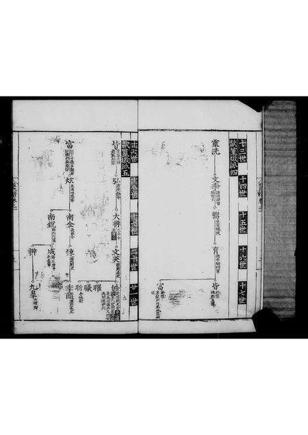 安徽程氏族谱-休宁荪浯二溪程氏宗谱 [4卷,附程氏旧谱存考一卷].pdf电子版预览图5