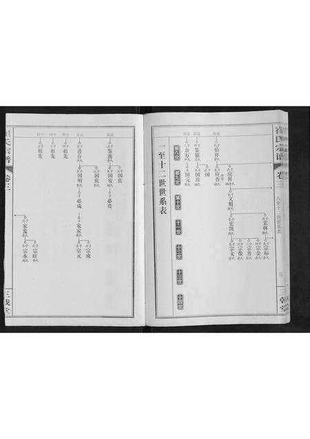 安徽崔氏族谱-崔氏宗谱[3卷].pdf电子版预览图5