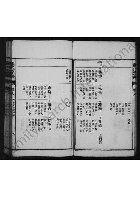 安徽戴氏族谱-戴氏宗谱 [残卷].pdf电子版预览图5