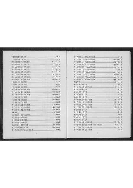 安徽高氏族谱-凤阳高氏家谱.pdf电子版预览图5