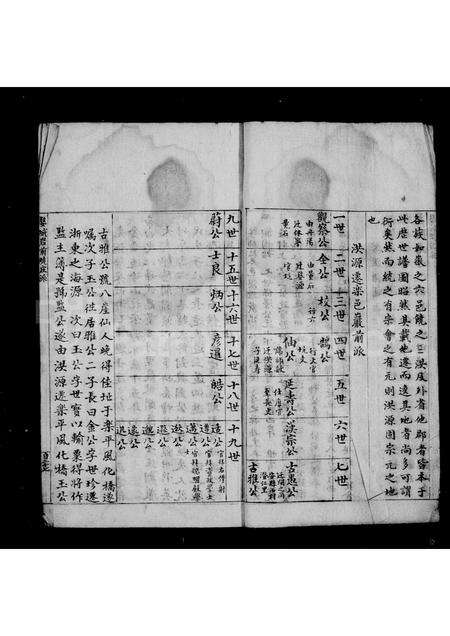 安徽洪氏族谱-洪氏系谱.pdf电子版预览图5