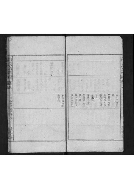 安徽胡氏族谱-胡氏宗谱.pdf电子版预览图5