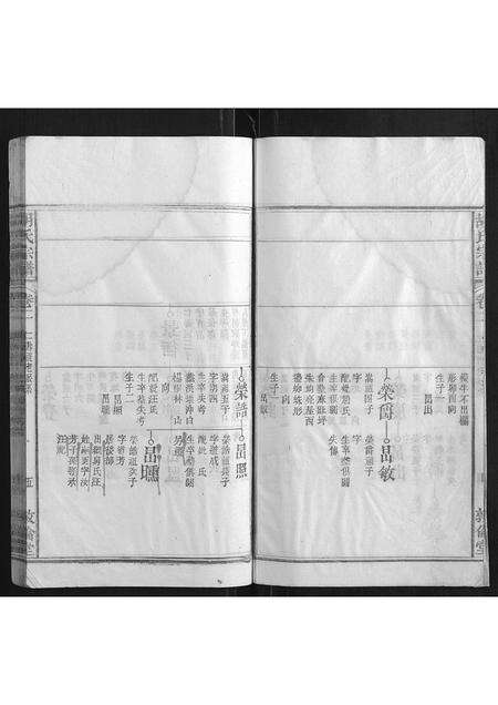 安徽胡氏族谱-胡氏宗谱.pdf电子版预览图5