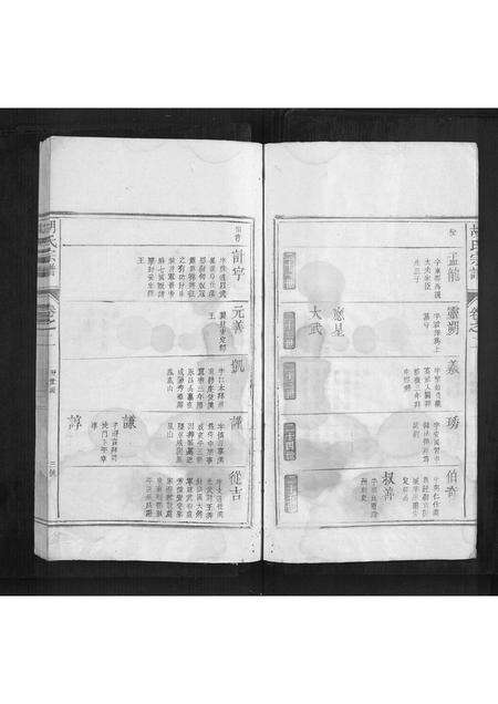 安徽胡氏族谱-胡氏宗谱[2卷].pdf电子版预览图5