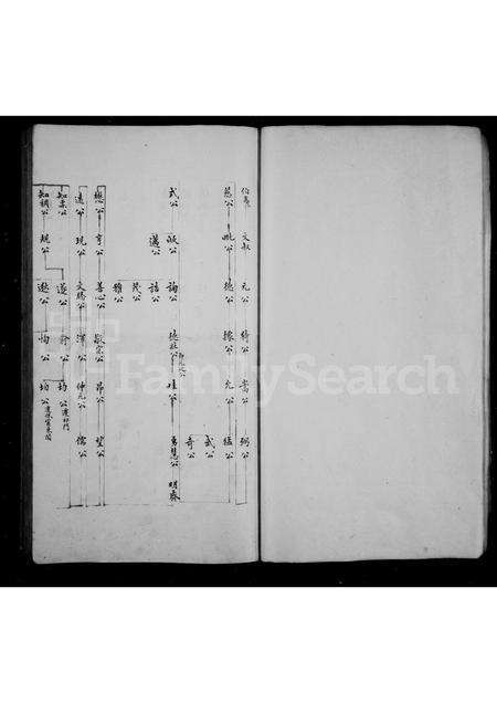 安徽许氏族谱-高阳西派唐模许氏荫祠世系表.pdf电子版预览图5