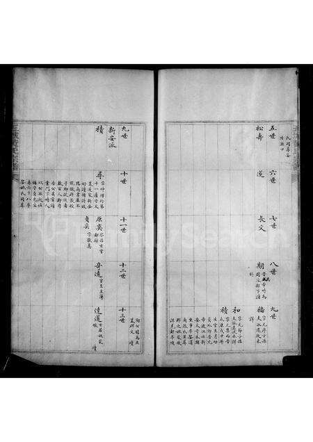 安徽黄氏族谱-五城黄氏宗谱.pdf电子版预览图5