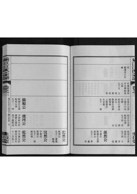 安徽江氏族谱-菊花江氏宗谱.pdf电子版预览图5