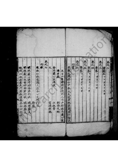 安徽金氏族谱-新安休宁文昌金氏世谱 [10卷,首1卷,附1卷].pdf电子版预览图5