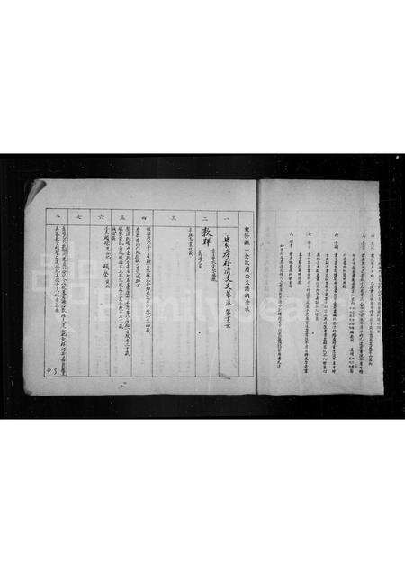 安徽金氏族谱-瓯山金氏迁庐支谱表.pdf电子版预览图5