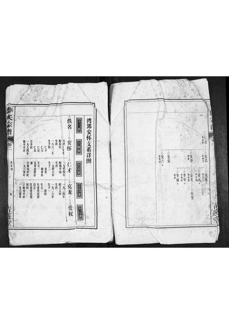 安徽李氏族谱-李氏宗谱.pdf电子版预览图5