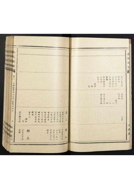 安徽李氏族谱-李氏宗谱.pdf电子版预览图5