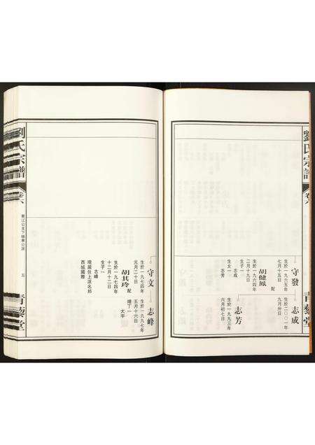 安徽刘氏族谱-刘氏宗谱.pdf电子版预览图5