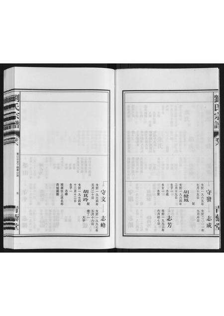 安徽刘氏族谱-刘氏宗谱.pdf电子版预览图5