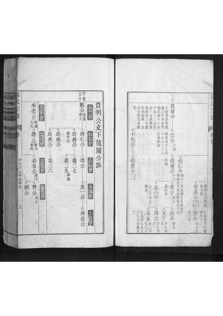 安徽孙氏族谱-孙氏宗谱.pdf电子版预览图5