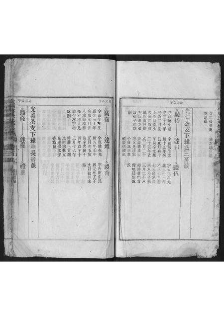 安徽唐氏族谱-皖桐唐氏七修宗谱.pdf电子版预览图5