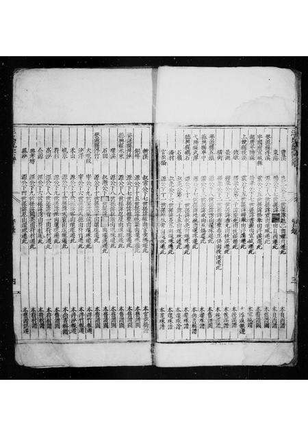 安徽汪氏族谱-汪氏统宗谱.pdf电子版预览图5