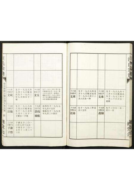 安徽汪氏族谱-汪氏宗谱.pdf电子版预览图5