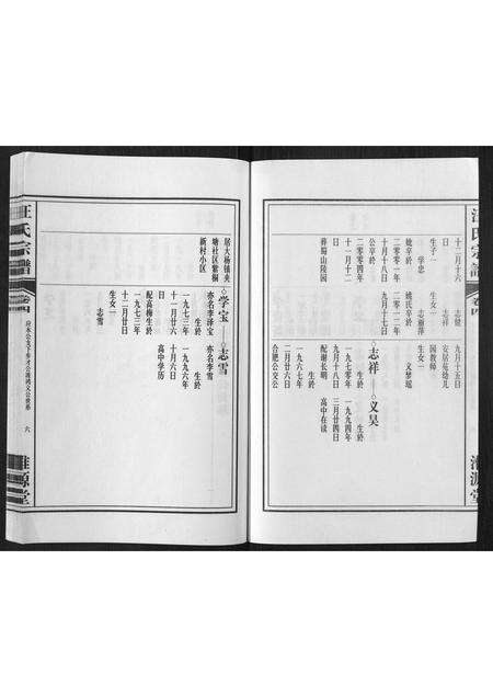 安徽汪氏族谱-汪氏宗谱[4卷].pdf电子版预览图5