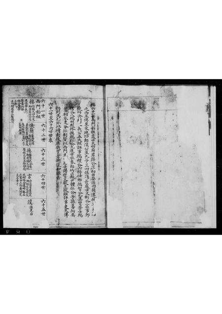 安徽汪氏族谱-汪氏宗谱.pdf电子版预览图5